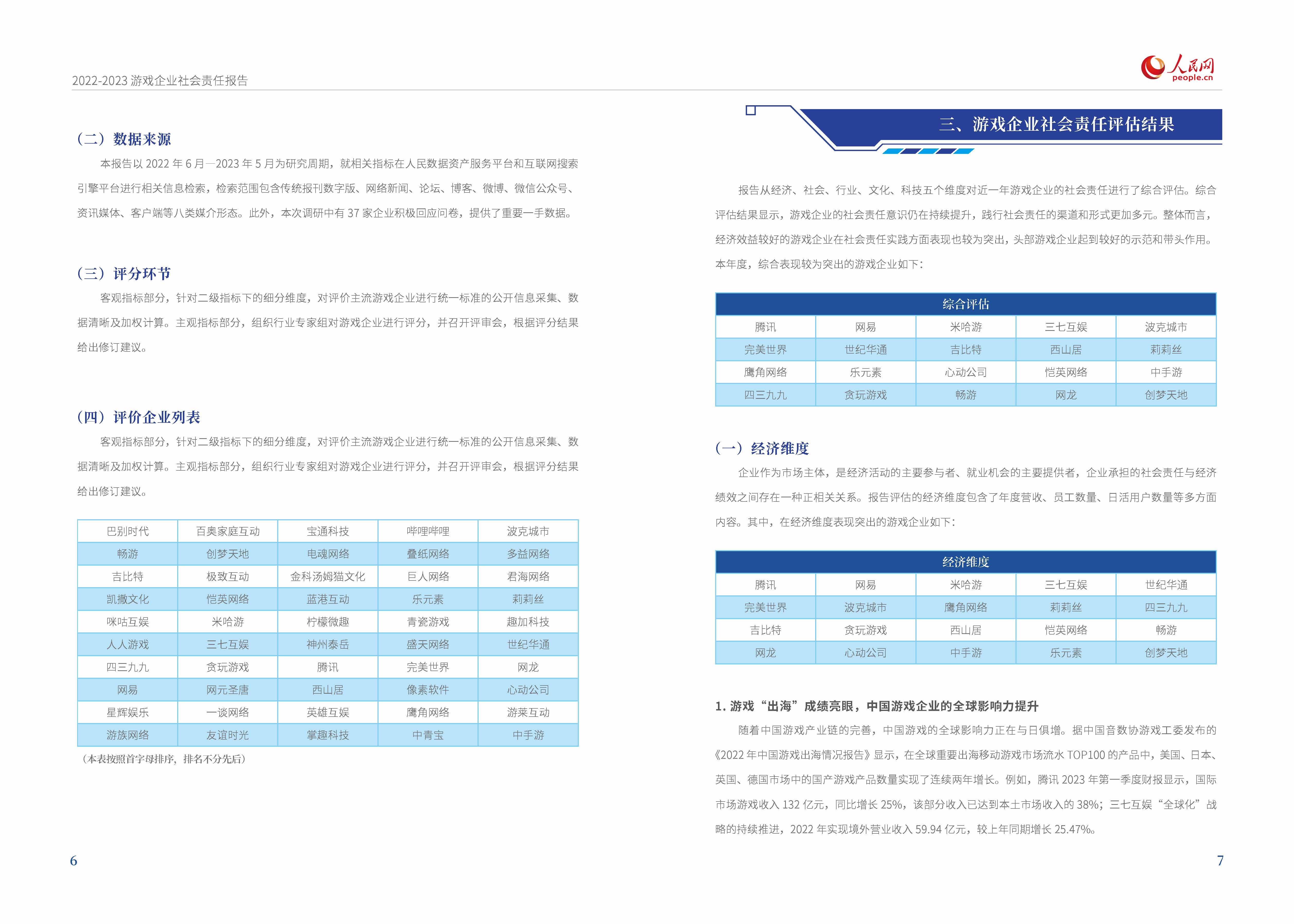 《2022-2023游戲企業社會責任報告》