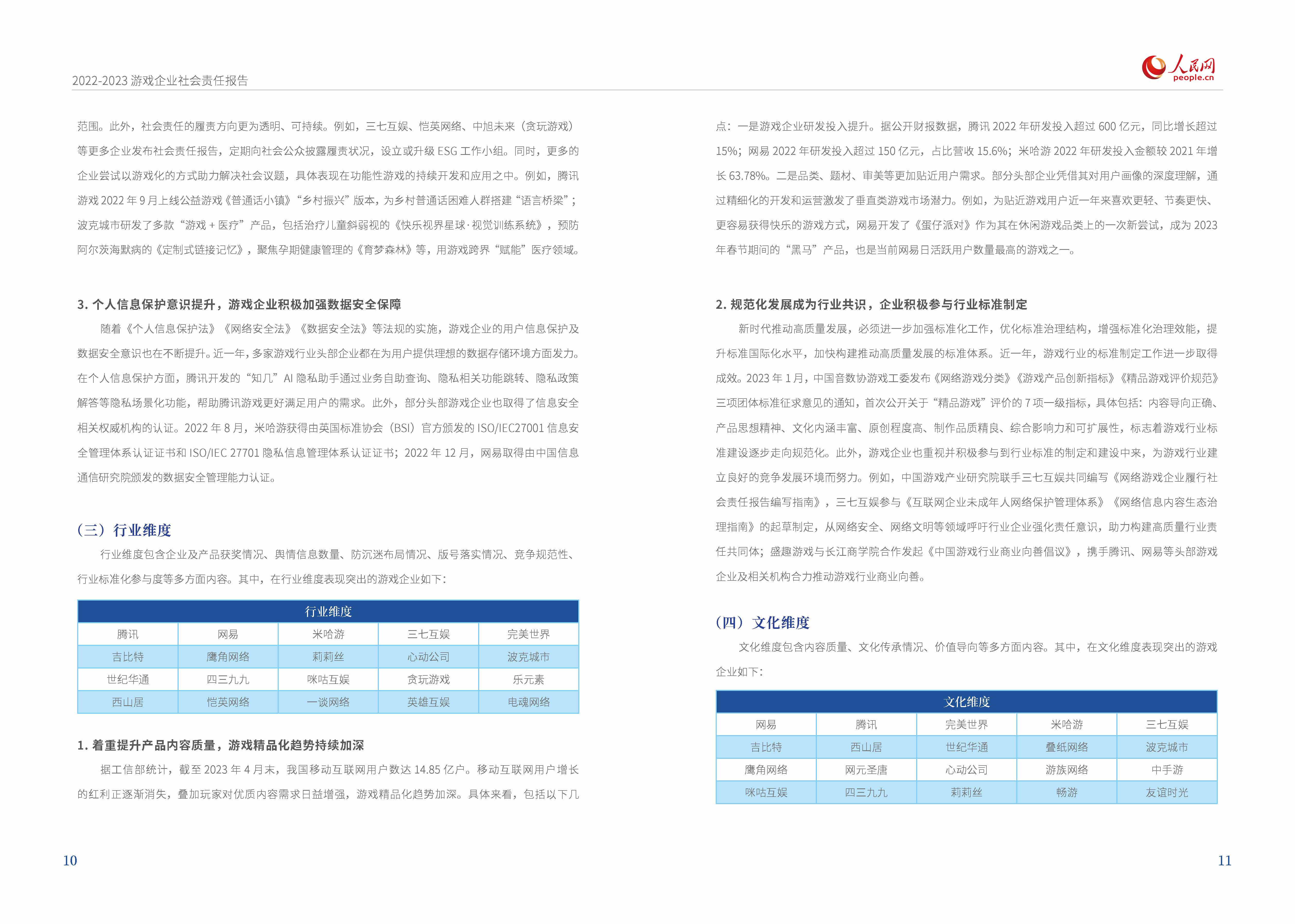 《2022-2023游戲企業社會責任報告》