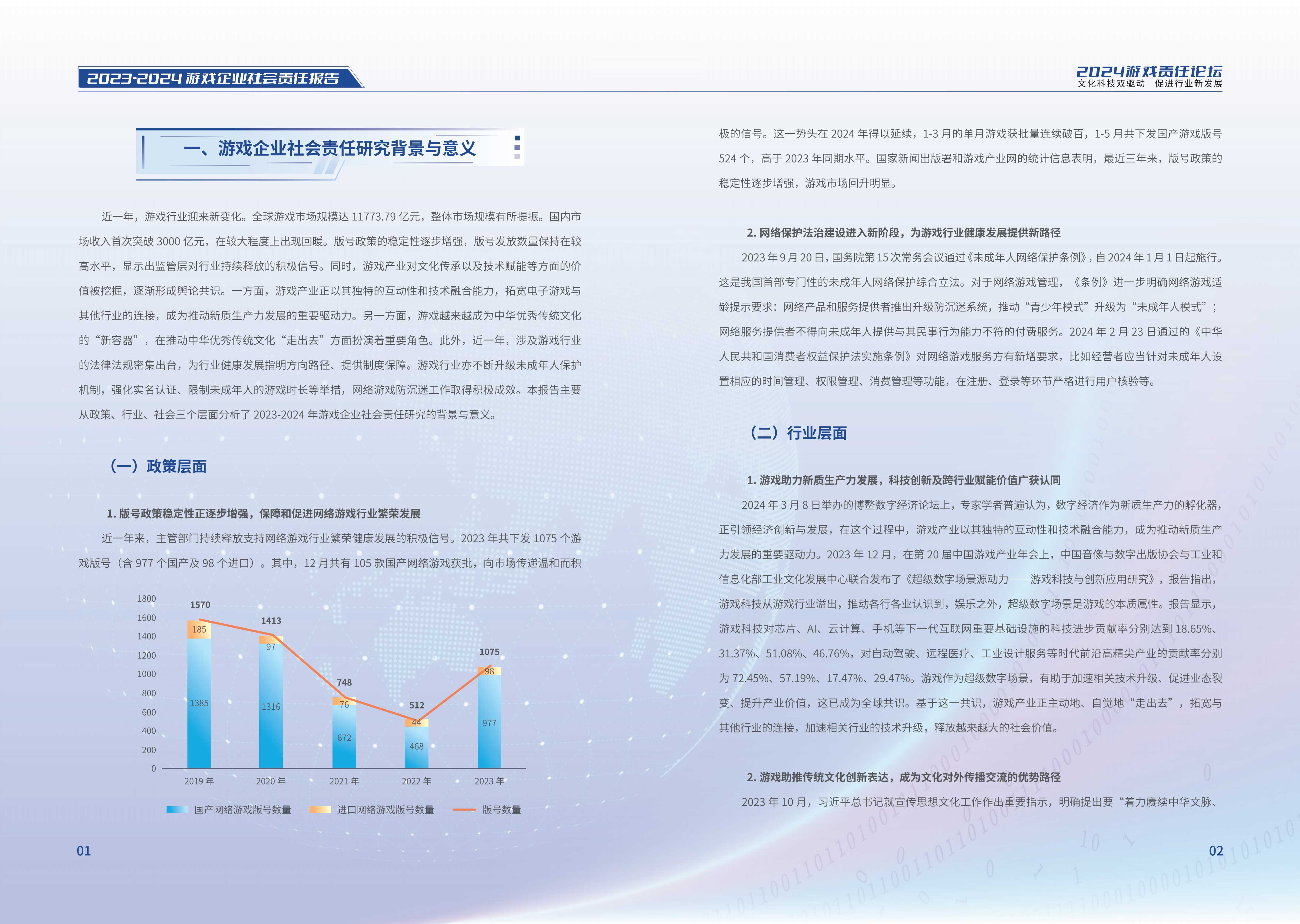 《2023-2024游戲企業社會責任報告》