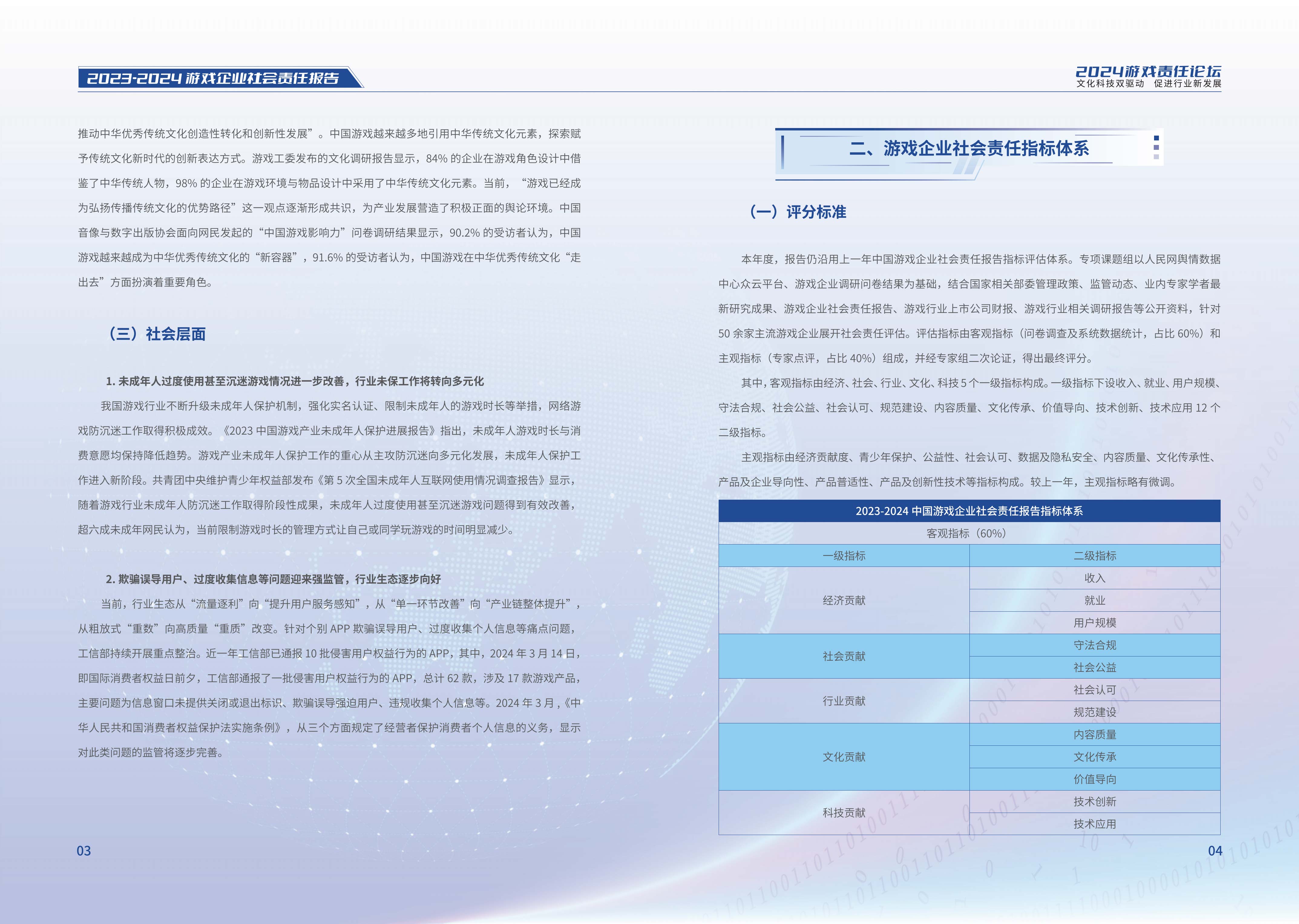 《2023-2024游戲企業社會責任報告》