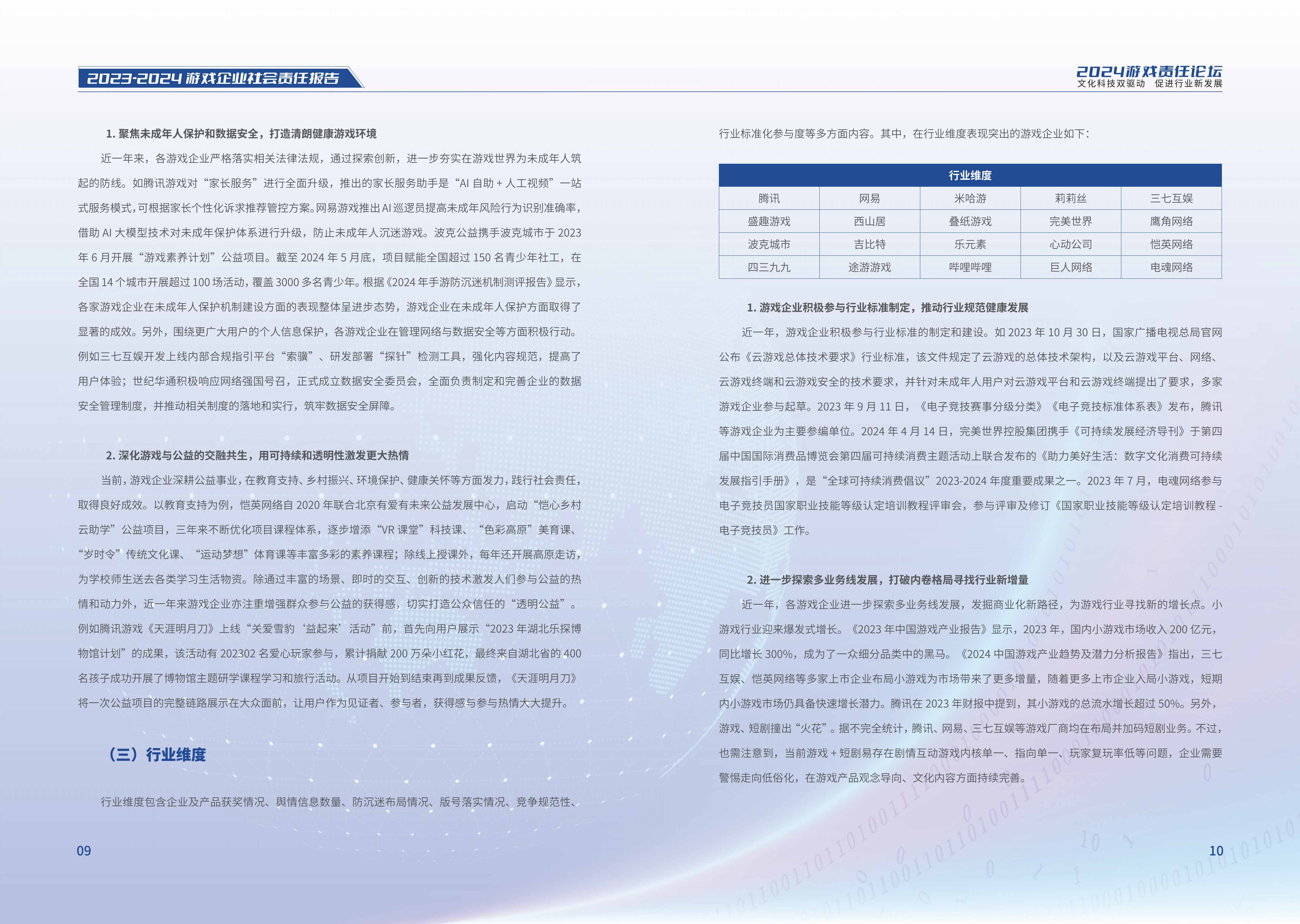 《2023-2024游戲企業社會責任報告》